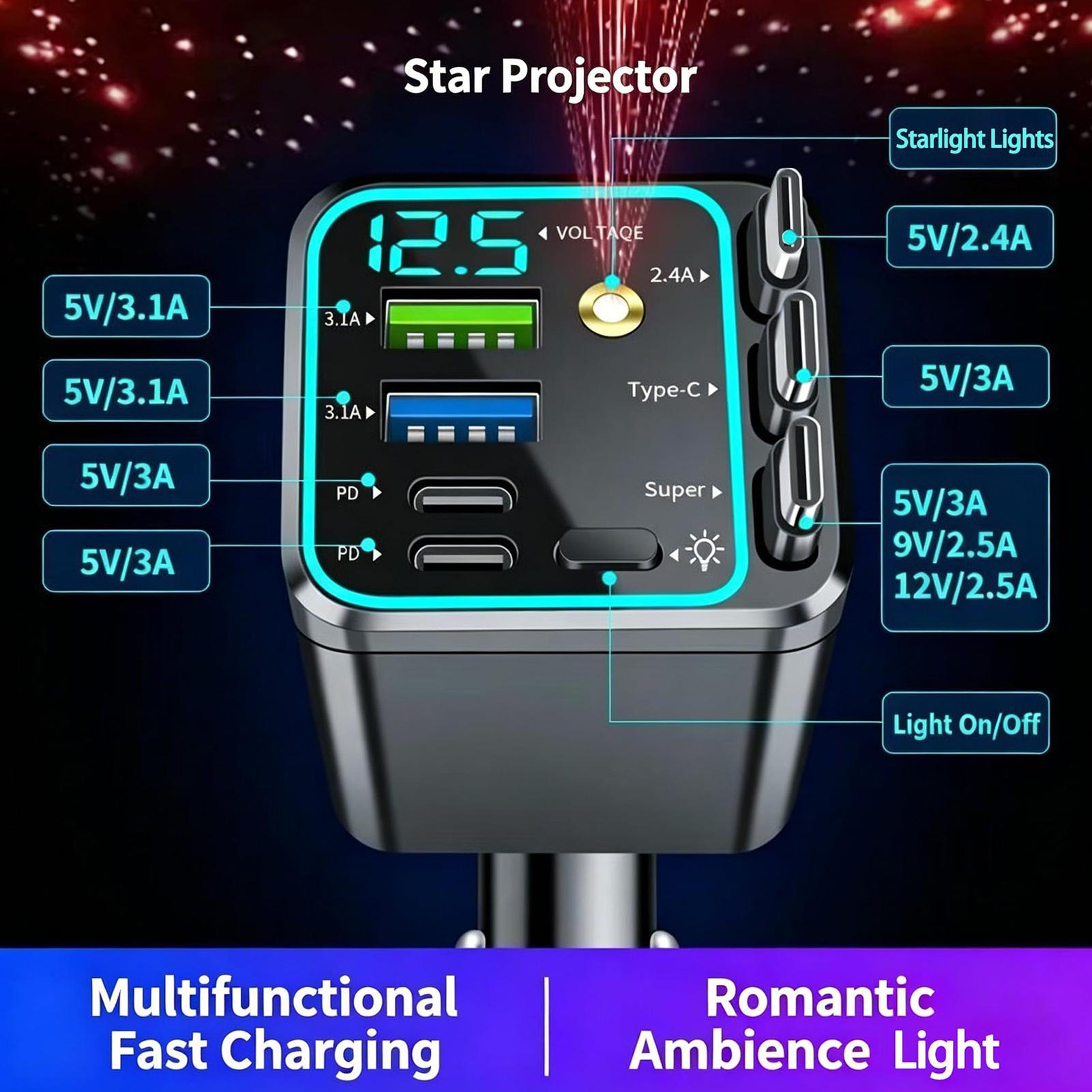 Car Charger - Chargeur rétractable pour voiture, 102 W,